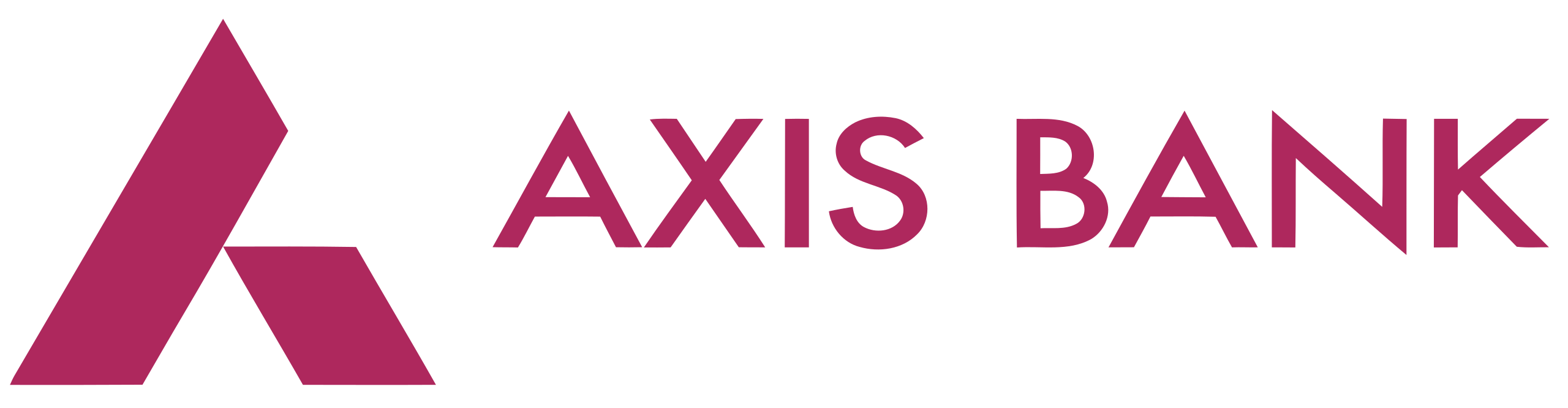 Axis Bank - Reliable Car Loan & Finance Partner with Easy Money FX